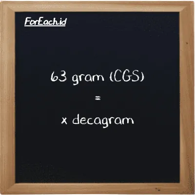 Example gram to decagram conversion (63 g to dag)