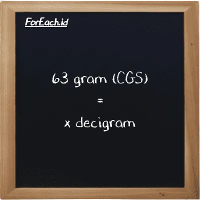 Example gram to decigram conversion (63 g to dg)
