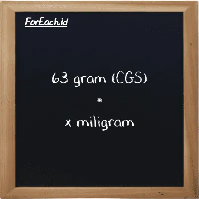 Example gram to milligram conversion (63 g to mg)