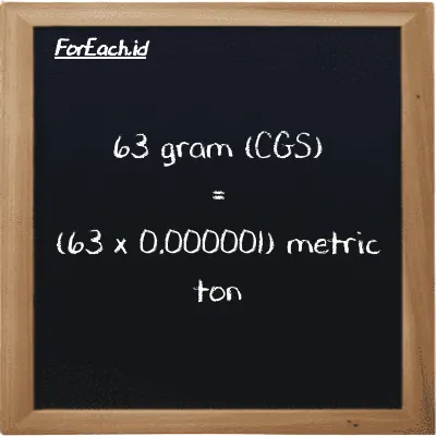 How to convert gram to metric ton: 63 gram (g) is equivalent to 63 times 0.000001 metric ton (MT)