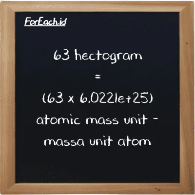 How to convert hectogram to atomic mass unit: 63 hectogram (hg) is equivalent to 63 times 6.0221e+25 atomic mass unit (amu)