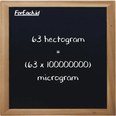 How to convert hectogram to microgram: 63 hectogram (hg) is equivalent to 63 times 100000000 microgram (µg)
