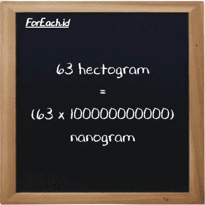 How to convert hectogram to nanogram: 63 hectogram (hg) is equivalent to 63 times 100000000000 nanogram (ng)
