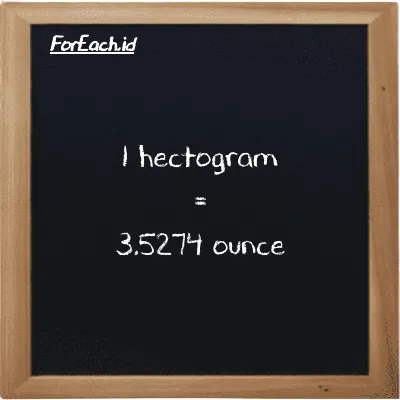 1 hectogram is equivalent to 3.5274 ounce (1 hg is equivalent to 3.5274 oz)