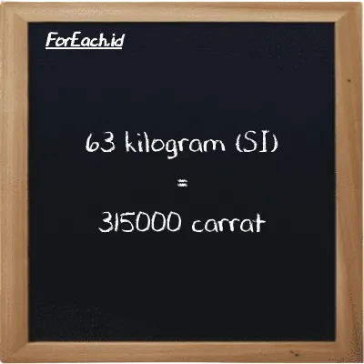 63 kilogram is equivalent to 315000 carrat (63 kg is equivalent to 315000 ct)