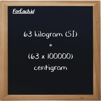 How to convert kilogram to centigram: 63 kilogram (kg) is equivalent to 63 times 100000 centigram (cg)