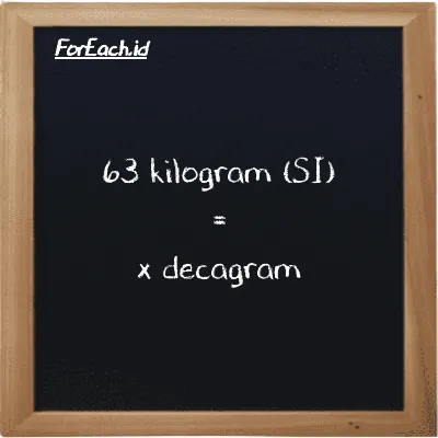 Example kilogram to decagram conversion (63 kg to dag)