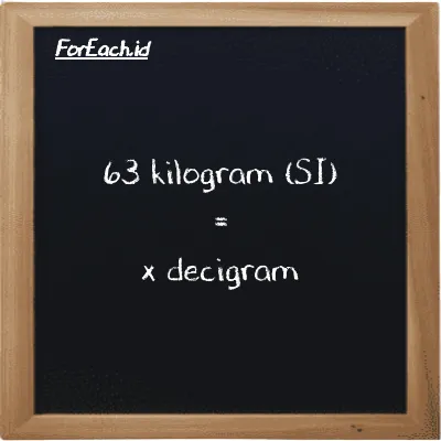 Example kilogram to decigram conversion (63 kg to dg)