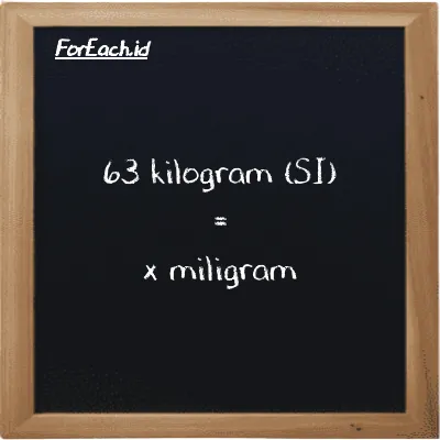Example kilogram to milligram conversion (63 kg to mg)