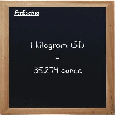 1 kilogram is equivalent to 35.274 ounce (1 kg is equivalent to 35.274 oz)