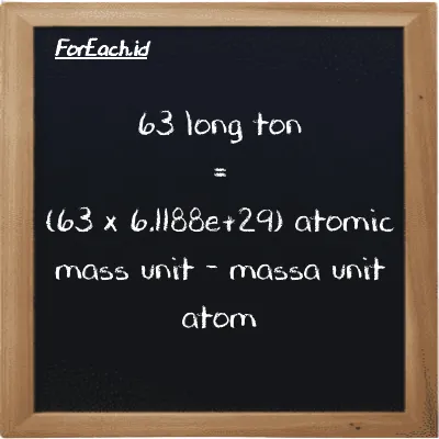 How to convert long ton to atomic mass unit: 63 long ton (LT) is equivalent to 63 times 6.1188e+29 atomic mass unit (amu)