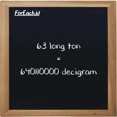 63 long ton is equivalent to 640110000 decigram (63 LT is equivalent to 640110000 dg)