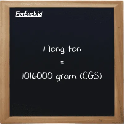 1 long ton is equivalent to 1016000 gram (1 LT is equivalent to 1016000 g)