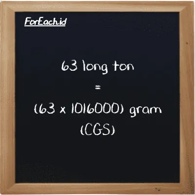 How to convert long ton to gram: 63 long ton (LT) is equivalent to 63 times 1016000 gram (g)