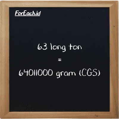 63 long ton is equivalent to 64011000 gram (63 LT is equivalent to 64011000 g)