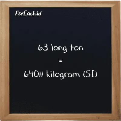 63 long ton is equivalent to 64011 kilogram (63 LT is equivalent to 64011 kg)