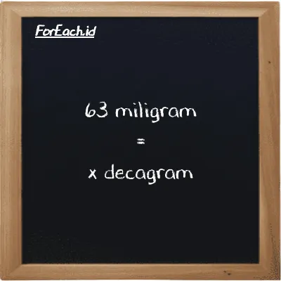 Example milligram to decagram conversion (63 mg to dag)