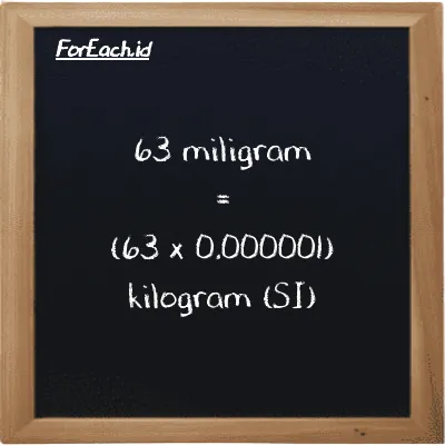 How to convert milligram to kilogram: 63 milligram (mg) is equivalent to 63 times 0.000001 kilogram (kg)