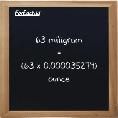 How to convert milligram to ounce: 63 milligram (mg) is equivalent to 63 times 0.000035274 ounce (oz)
