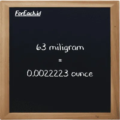 63 milligram is equivalent to 0.0022223 ounce (63 mg is equivalent to 0.0022223 oz)