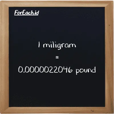 1 milligram is equivalent to 0.0000022046 pound (1 mg is equivalent to 0.0000022046 lb)