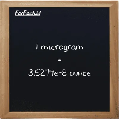 1 microgram is equivalent to 3.5274e-8 ounce (1 µg is equivalent to 3.5274e-8 oz)