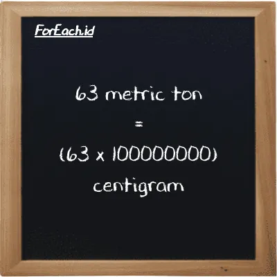 How to convert metric ton to centigram: 63 metric ton (MT) is equivalent to 63 times 100000000 centigram (cg)