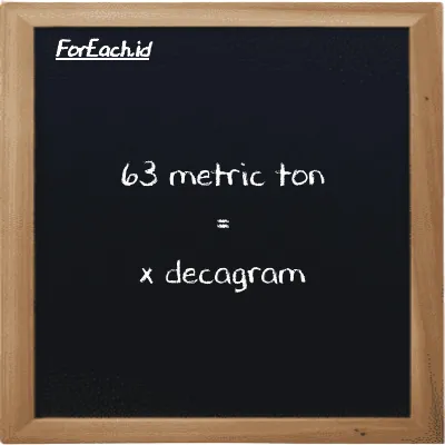 Example metric ton to decagram conversion (63 MT to dag)