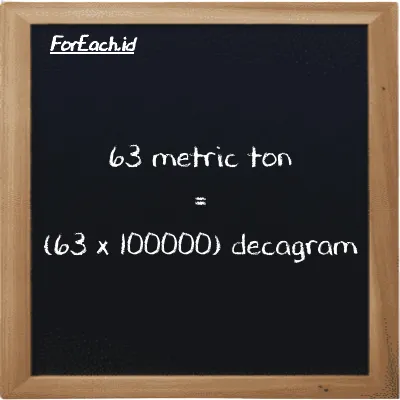How to convert metric ton to decagram: 63 metric ton (MT) is equivalent to 63 times 100000 decagram (dag)