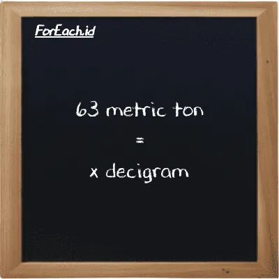 Example metric ton to decigram conversion (63 MT to dg)