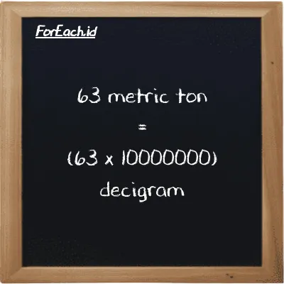 How to convert metric ton to decigram: 63 metric ton (MT) is equivalent to 63 times 10000000 decigram (dg)