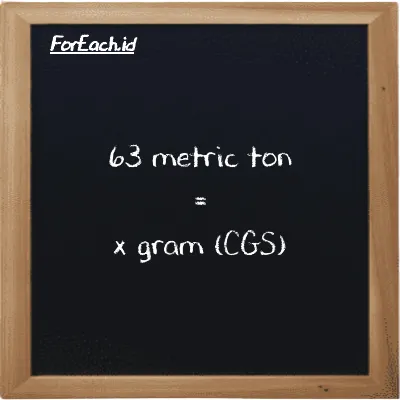 Example metric ton to gram conversion (63 MT to g)