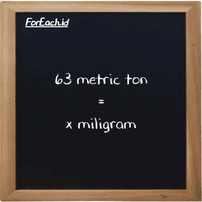 Example metric ton to milligram conversion (63 MT to mg)