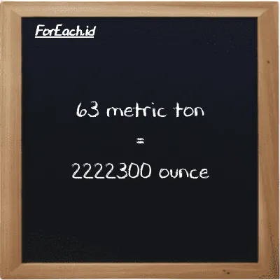 63 metric ton is equivalent to 2222300 ounce (63 MT is equivalent to 2222300 oz)