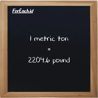1 metric ton is equivalent to 2204.6 pound (1 MT is equivalent to 2204.6 lb)