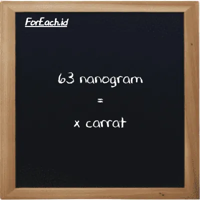 Example nanogram to carrat conversion (63 ng to ct)