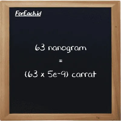 How to convert nanogram to carrat: 63 nanogram (ng) is equivalent to 63 times 5e-9 carrat (ct)