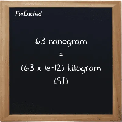 How to convert nanogram to kilogram: 63 nanogram (ng) is equivalent to 63 times 1e-12 kilogram (kg)