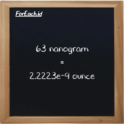 63 nanogram is equivalent to 2.2223e-9 ounce (63 ng is equivalent to 2.2223e-9 oz)