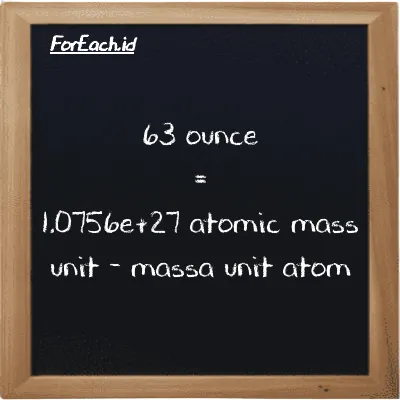 63 ounce is equivalent to 1.0756e+27 atomic mass unit (63 oz is equivalent to 1.0756e+27 amu)