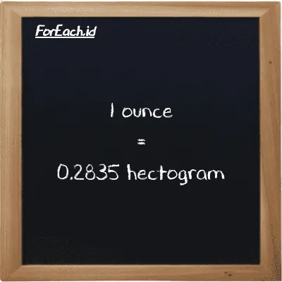 1 ounce is equivalent to 0.2835 hectogram (1 oz is equivalent to 0.2835 hg)