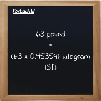 How to convert pound to kilogram: 63 pound (lb) is equivalent to 63 times 0.45359 kilogram (kg)