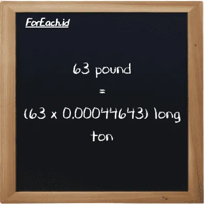 How to convert pound to long ton: 63 pound (lb) is equivalent to 63 times 0.00044643 long ton (LT)