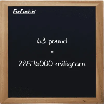 63 pound is equivalent to 28576000 milligram (63 lb is equivalent to 28576000 mg)