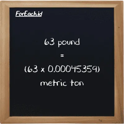 How to convert pound to metric ton: 63 pound (lb) is equivalent to 63 times 0.00045359 metric ton (MT)
