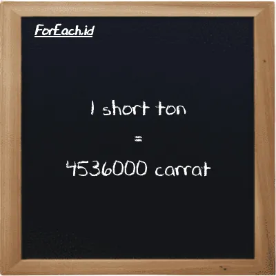 1 short ton is equivalent to 4536000 carrat (1 ST is equivalent to 4536000 ct)