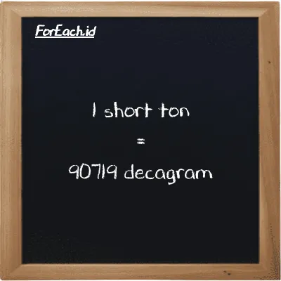 1 short ton is equivalent to 90719 decagram (1 ST is equivalent to 90719 dag)