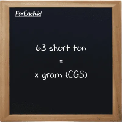 Example short ton to gram conversion (63 ST to g)