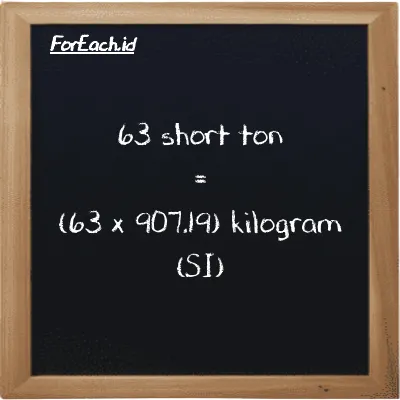 How to convert short ton to kilogram: 63 short ton (ST) is equivalent to 63 times 907.19 kilogram (kg)