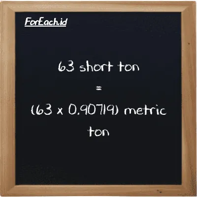 How to convert short ton to metric ton: 63 short ton (ST) is equivalent to 63 times 0.90719 metric ton (MT)